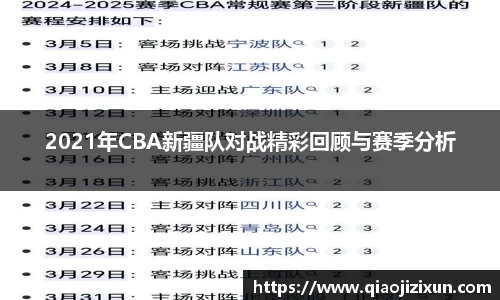 2021年CBA新疆队对战精彩回顾与赛季分析