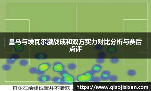 皇马与埃瓦尔激战成和双方实力对比分析与赛后点评