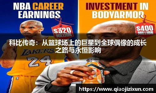 科比传奇：从篮球场上的巨星到全球偶像的成长之路与永恒影响