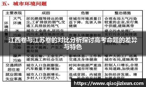 江西卷与江苏卷的对比分析探讨高考命题的差异与特色