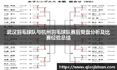 武汉羽毛球队与杭州羽毛球队赛后复盘分析及比赛经验总结