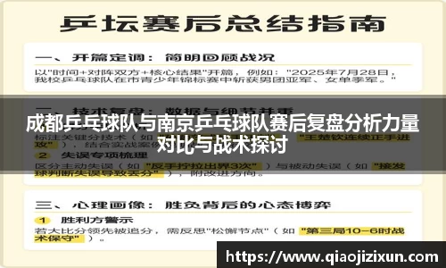 成都乒乓球队与南京乒乓球队赛后复盘分析力量对比与战术探讨
