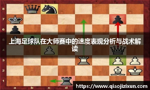 上海足球队在大师赛中的速度表现分析与战术解读