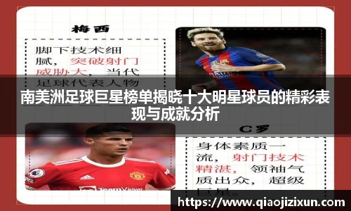 南美洲足球巨星榜单揭晓十大明星球员的精彩表现与成就分析
