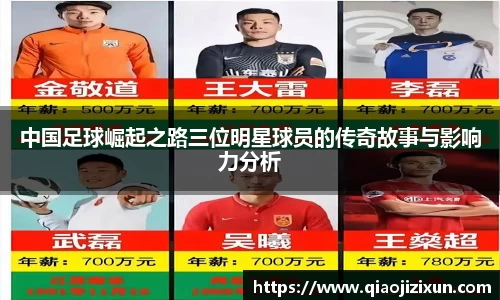 中国足球崛起之路三位明星球员的传奇故事与影响力分析