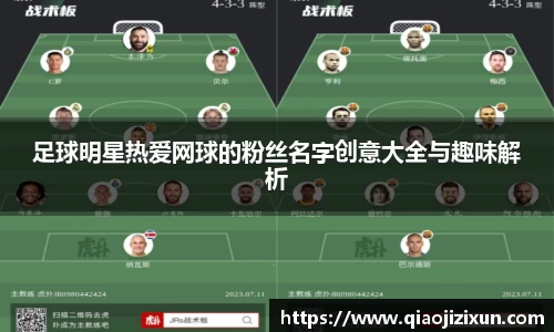 足球明星热爱网球的粉丝名字创意大全与趣味解析